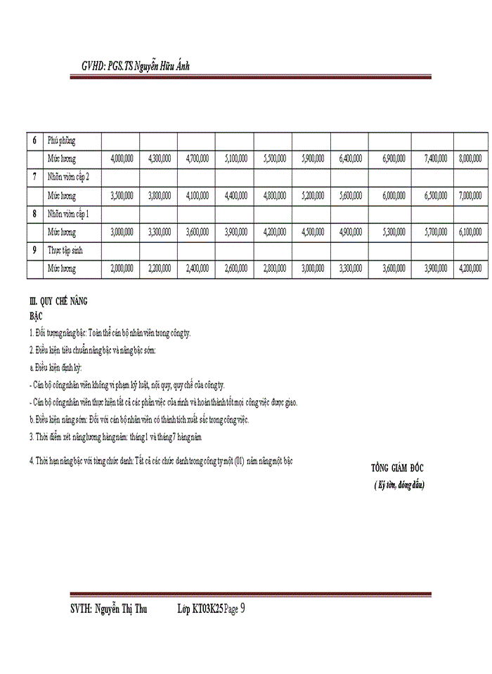 image for page Hoàn thiện kế toán tiền lương và các khoản trích theo lương tại Công ty TNHH SVC Việt Nam