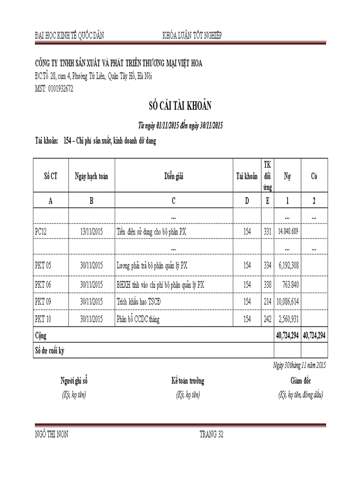 image for page Hoàn thiện kế toán chi phí sản xuất và tính giá thành sản phẩm  tại công ty TNHH Sản Xuất Và Phát Triển Thương Mại Việt Hoa