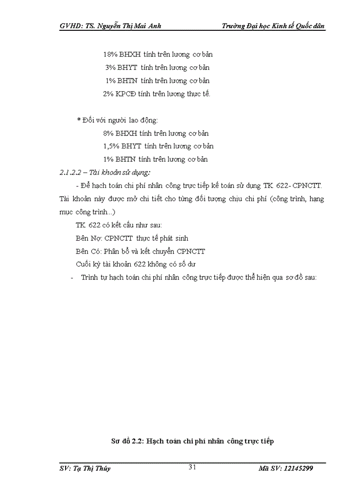 image for page Kế toán tập hợp chi phí sản xuất và tính giá thành sản phẩm tại công ty cổ phần tư vấn thiết kế công nghệ xây dựng