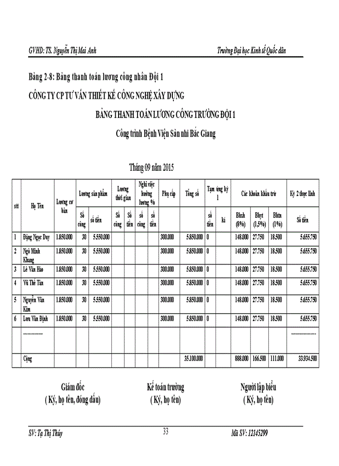 image for page Kế toán tập hợp chi phí sản xuất và tính giá thành sản phẩm tại công ty cổ phần tư vấn thiết kế công nghệ xây dựng