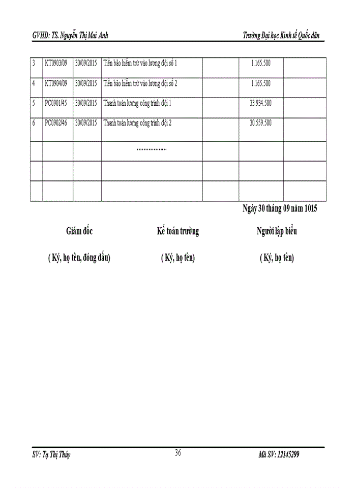 image for page Kế toán tập hợp chi phí sản xuất và tính giá thành sản phẩm tại công ty cổ phần tư vấn thiết kế công nghệ xây dựng