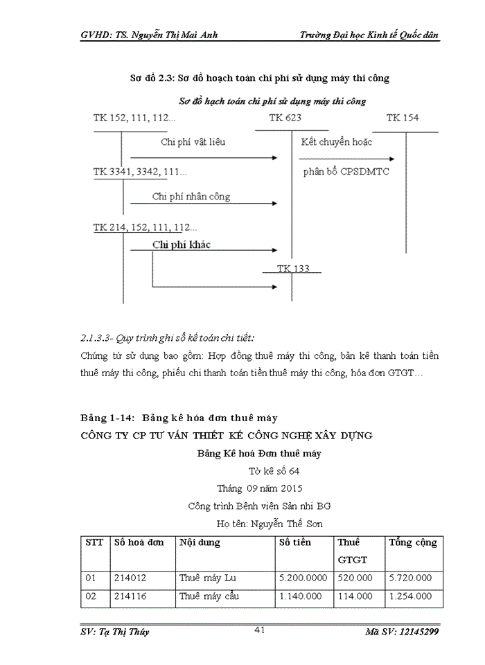 image for page Kế toán tập hợp chi phí sản xuất và tính giá thành sản phẩm tại công ty cổ phần tư vấn thiết kế công nghệ xây dựng