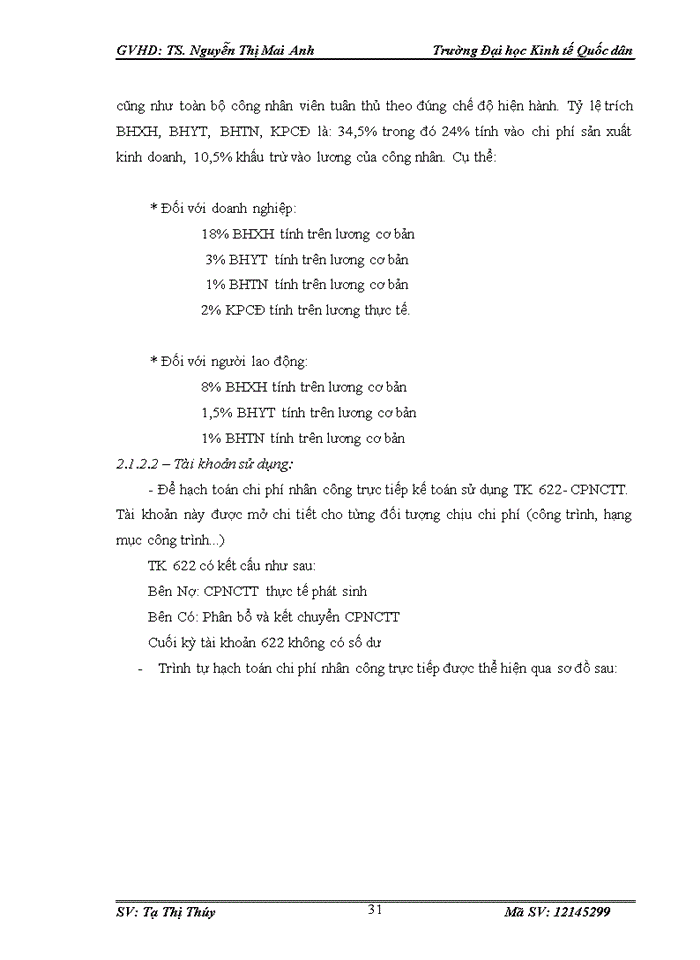 image for page Kế toán tập hợp chi phí sản xuất và tính giá thành sản phẩm tại Công ty Cổ phần Tư vấn Thiết kế Công nghệ Xây dựng