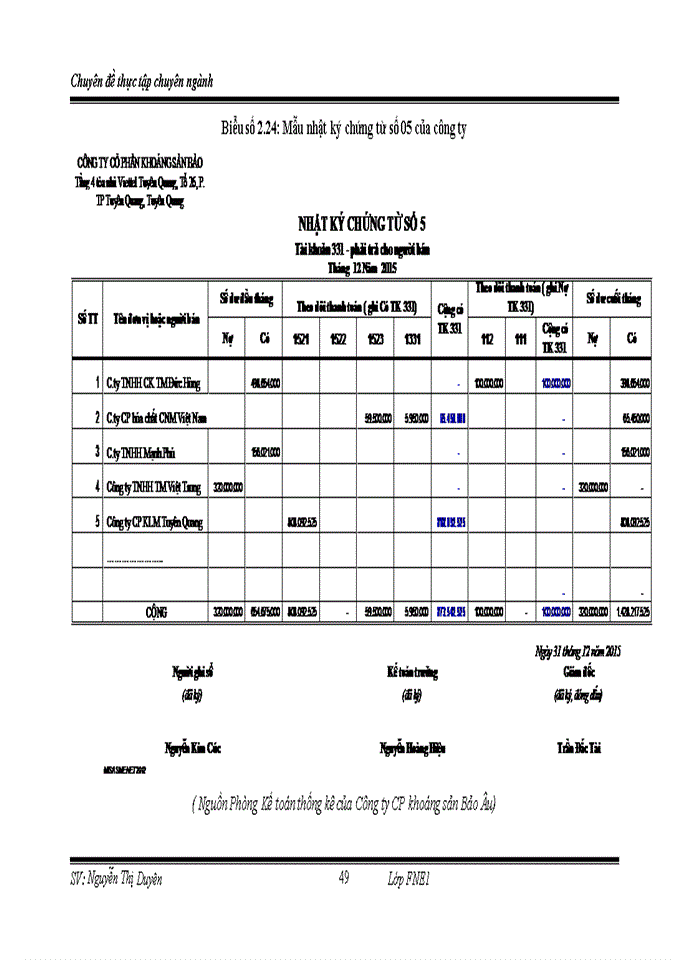 image for page Hoàn thiện kế toán nguyên vật liệu tại công ty cổ phần khoáng sản bảo âu