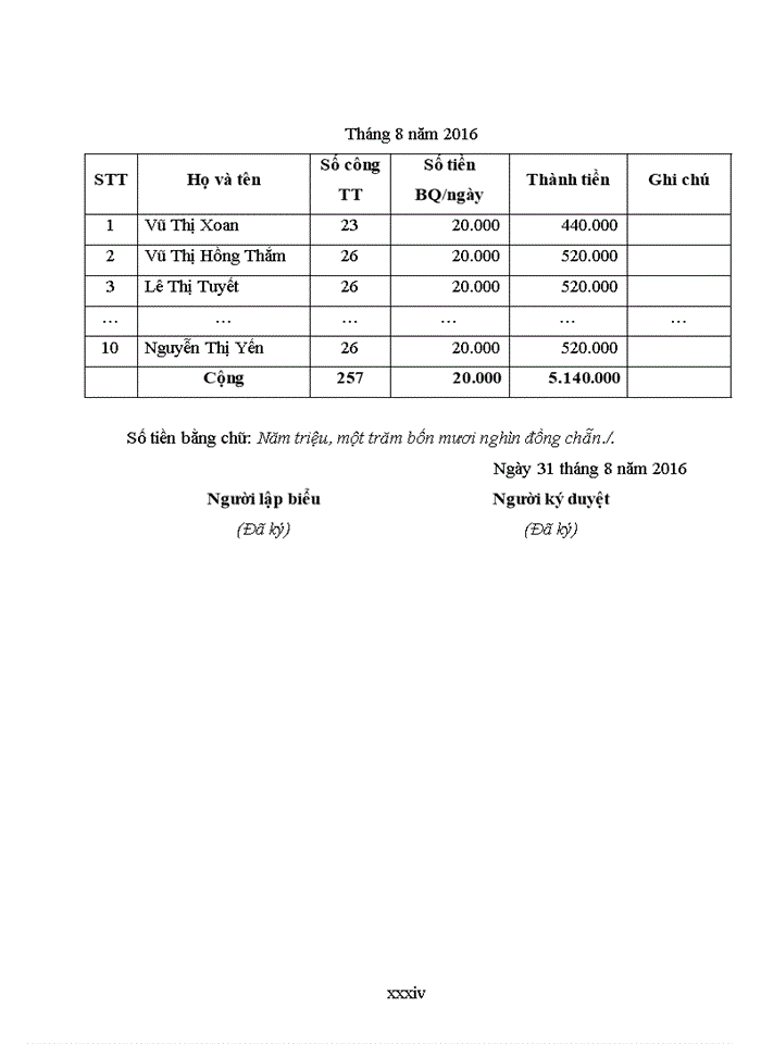 image for page Hoàn thiện kế toán tiền lương và các khoản trích theo lương tại công ty cổ phần kad việt nam