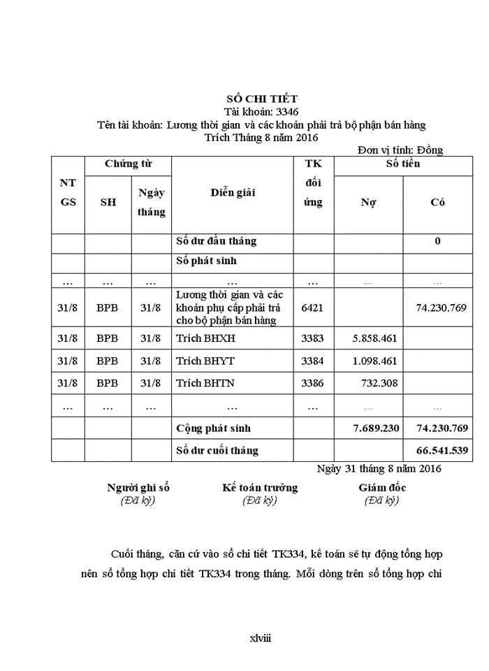 image for page Hoàn thiện kế toán tiền lương và các khoản trích theo lương tại công ty cổ phần kad việt nam