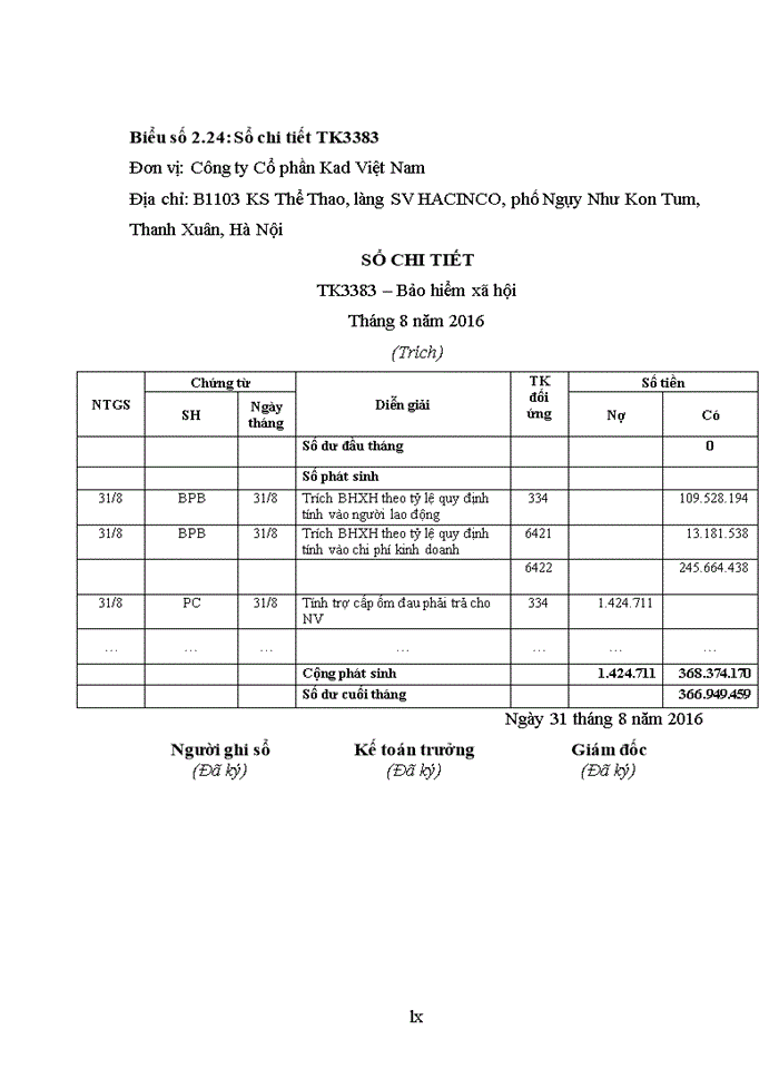 image for page Hoàn thiện kế toán tiền lương và các khoản trích theo lương tại công ty cổ phần kad việt nam