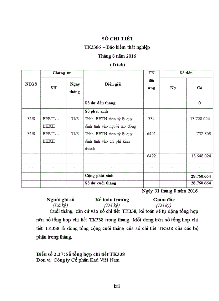 image for page Hoàn thiện kế toán tiền lương và các khoản trích theo lương tại công ty cổ phần kad việt nam
