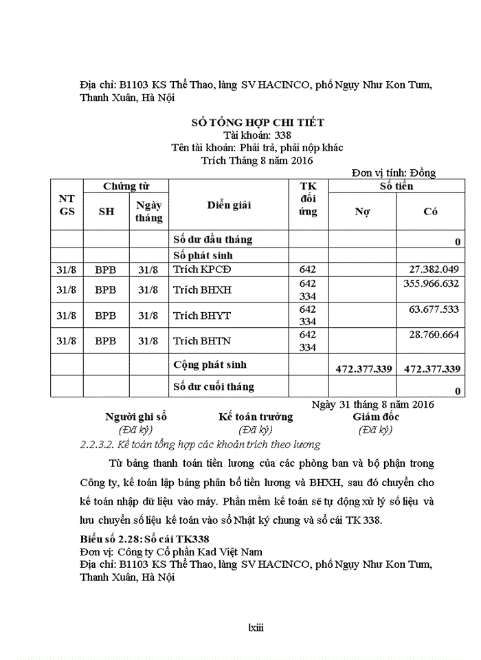 image for page Hoàn thiện kế toán tiền lương và các khoản trích theo lương tại công ty cổ phần kad việt nam