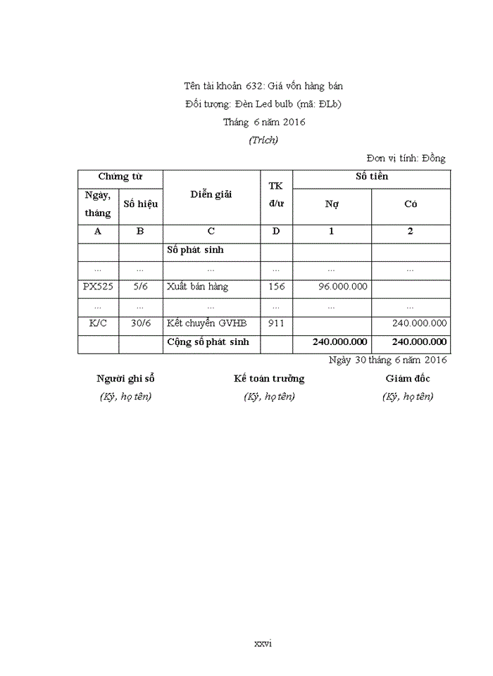 image for page Hoàn thiện kế toán bán hàng tại công ty tnhh thiết bị khoa học kỹ thuật sts
