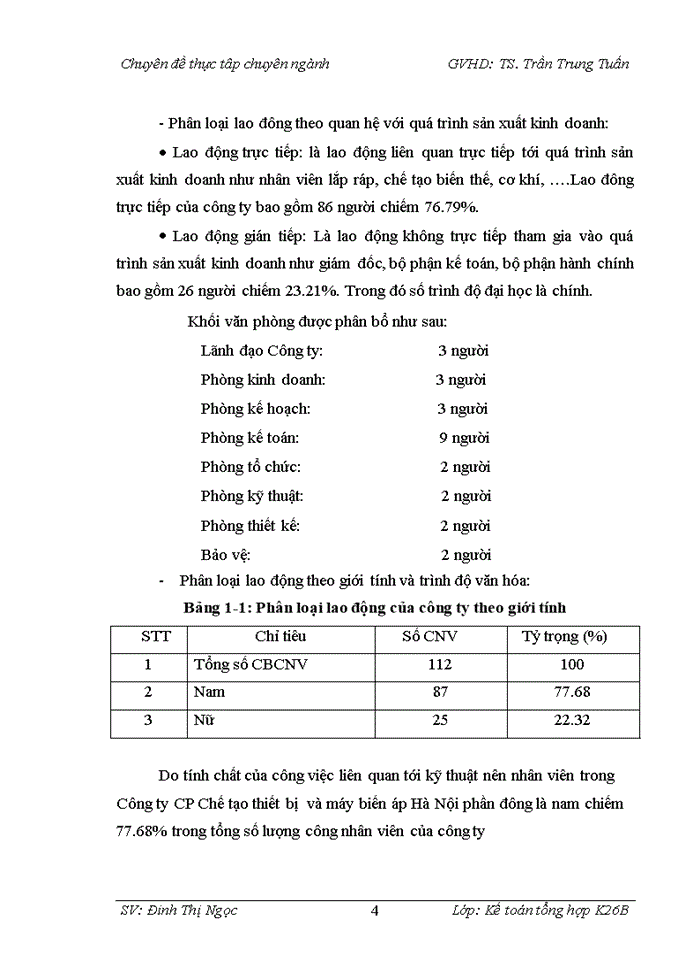 image for page Hoàn thiện kế toán tiền lương và các khoản trích theo lương tại Công ty Cổ phần Chế tạo Thiết bị và  Máy biến áp Hà Nội