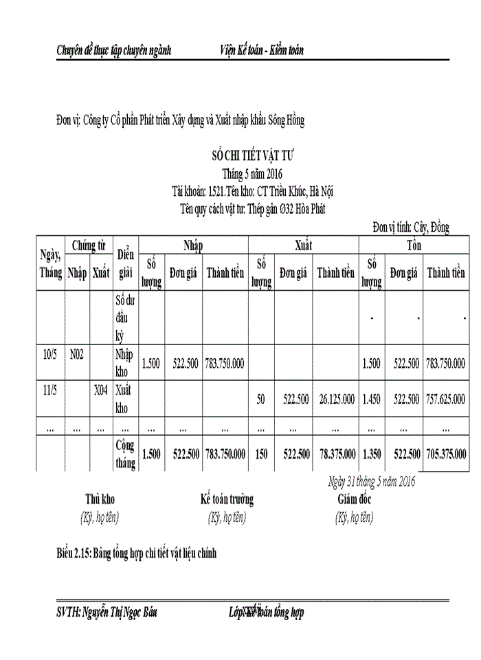 image for page Hoàn thiện kế toán nguyên vật liệu tại công ty cp phát triển xây dựng và xuất nhập khẩu sông hồng