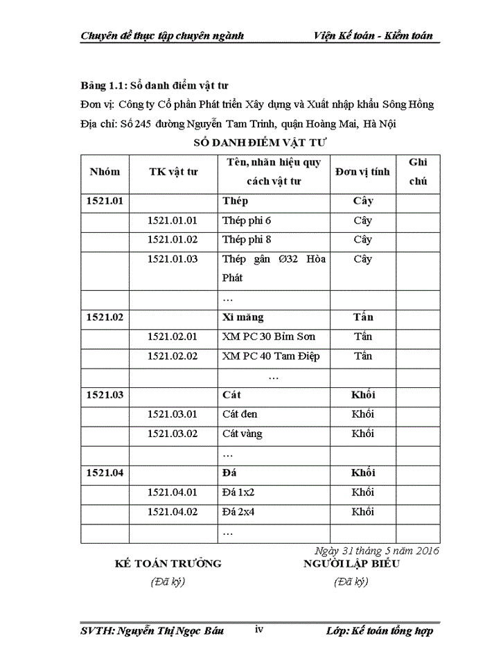 image for page Hoàn thiện kế toán nguyên vật liệu tại công ty cp phát triển xây dựng và xuất nhập khẩu sông hồng
