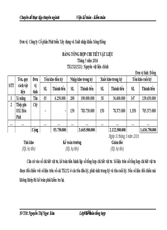 image for page Hoàn thiện kế toán nguyên vật liệu tại công ty cp phát triển xây dựng và xuất nhập khẩu sông hồng