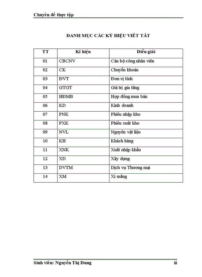 image for page Hoàn thiện kế toán nguyên vật liệu tại công ty tnhh thiết bị và xây lắp minh châu
