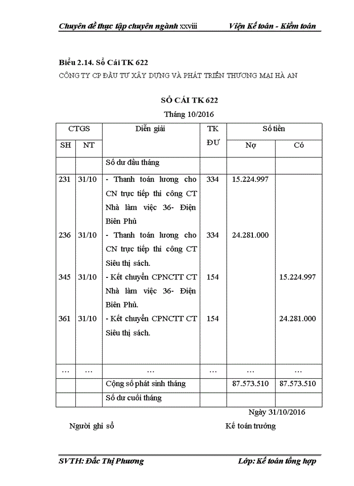 image for page Hoàn thiện kế toán chi phí sản xuất và tính giá thành sản phẩm tại công ty cp đầu tư xây dựng và phát triển thương mại hà an