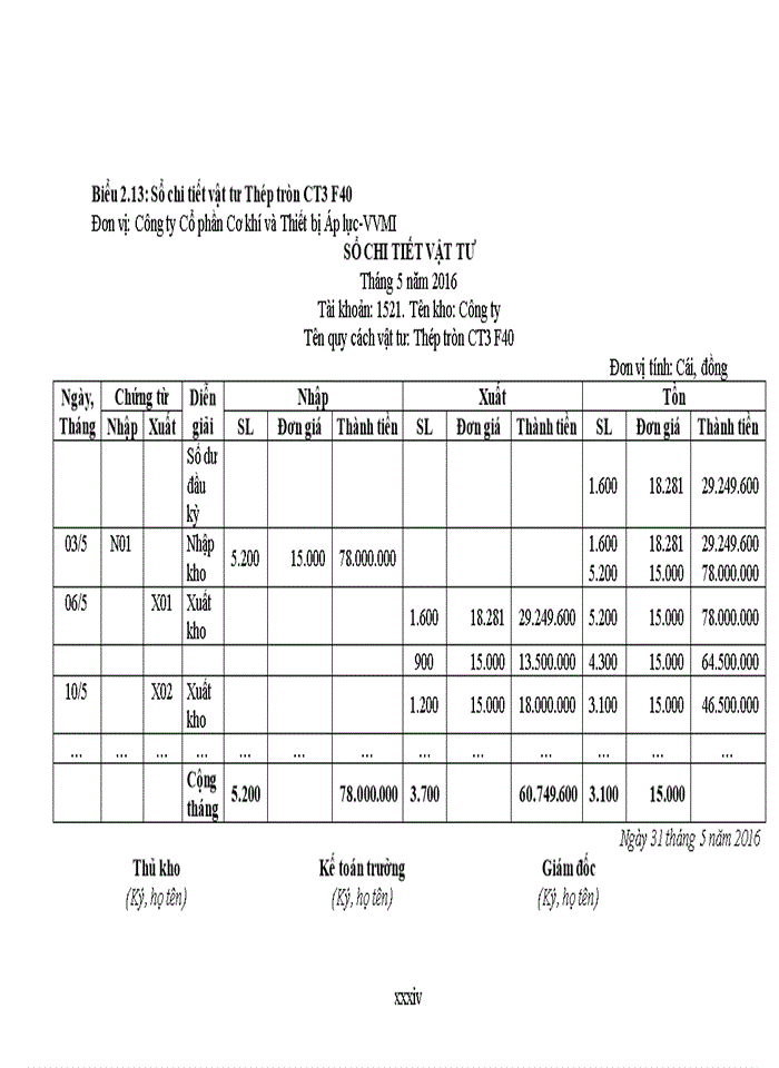 image for page Hoàn thiện kế toán nguyên vật liệu tại công ty cổ phần cơ khí và thiết bị áp lực-vvmi