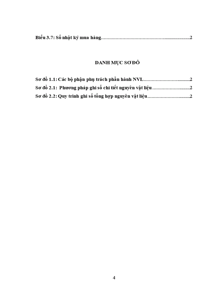 Hoàn thiện kế toán nguyên vật liệu tại công ty tnhh đầu tư thương mại và dịch vụ anh ngọc