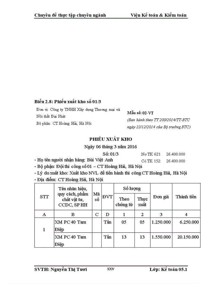 image for page Hoàn thiện kế toán nguyên vật liệu tại công ty tnhh xây dựng thương mại và nội thất đại phát