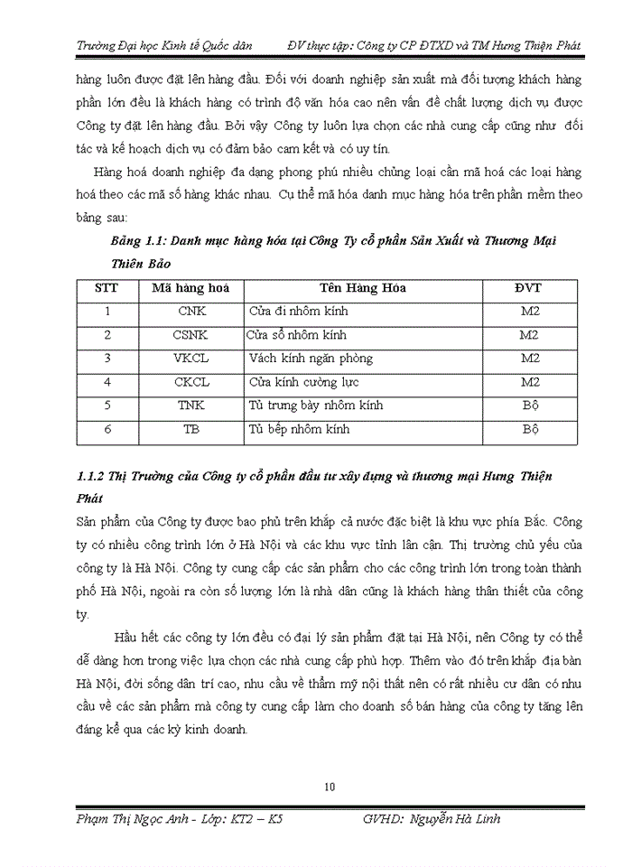 image for page Thực trạng kế toán bán hàng và xác định kết quả kinh doanh tại Công ty cổ phần đầu tư xây dựng và thương mại Hưng Thiện Phát