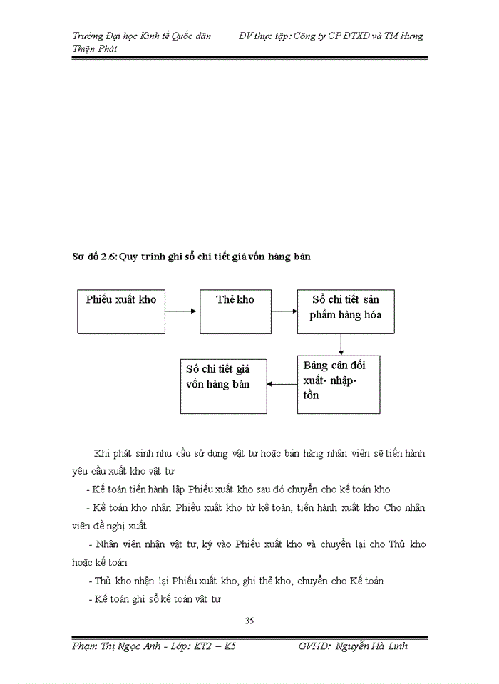 image for page Thực trạng kế toán bán hàng và xác định kết quả kinh doanh tại Công ty cổ phần đầu tư xây dựng và thương mại Hưng Thiện Phát