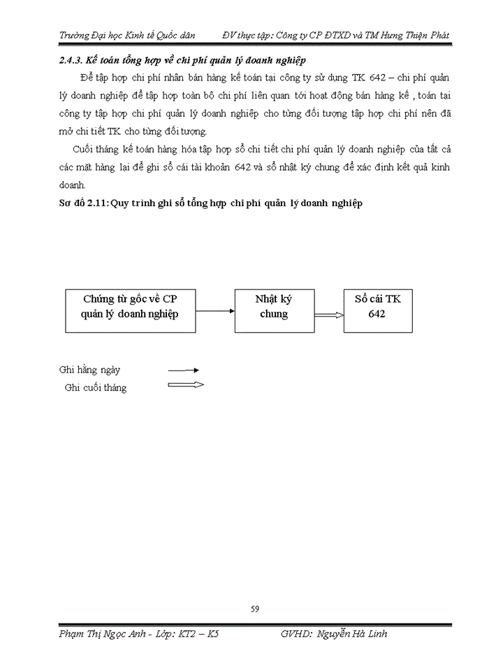 image for page Thực trạng kế toán bán hàng và xác định kết quả kinh doanh tại Công ty cổ phần đầu tư xây dựng và thương mại Hưng Thiện Phát