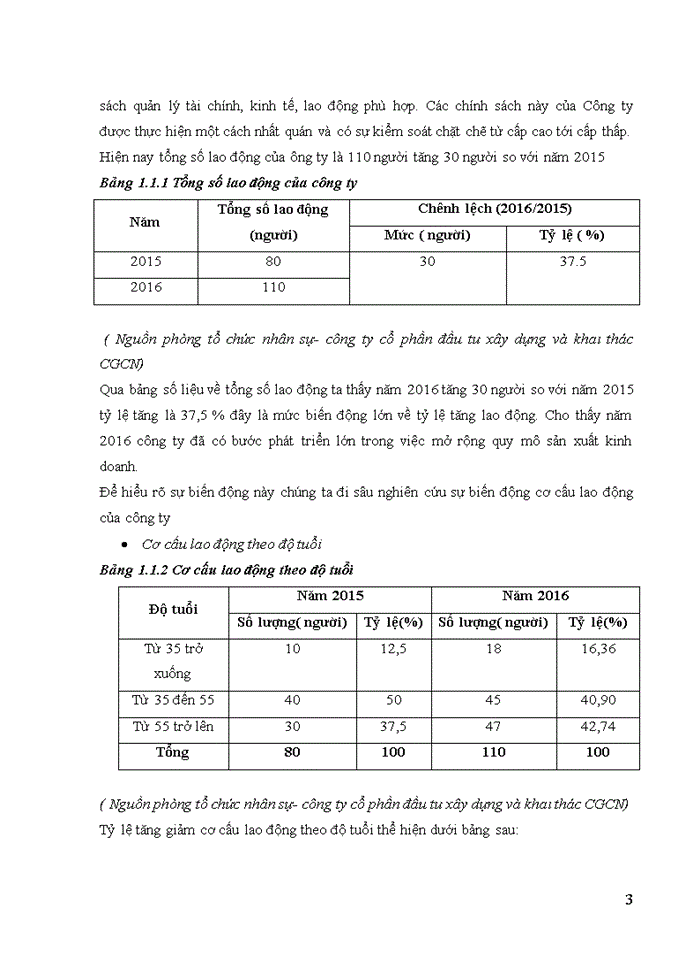 image for page Hoàn thiện công tác kế toán tiền lương và các khoản trích theo lương tại công ty cổ phần đầu tư xây dựng và chuyển giao công nghệ