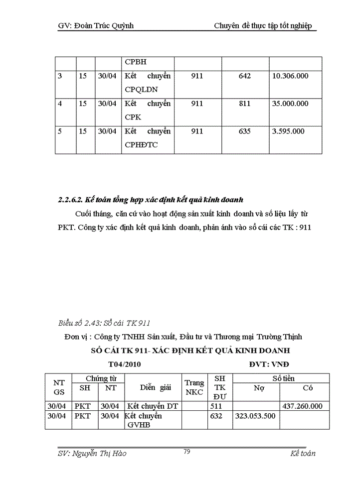 image for page Hoàn thiện kế toán doanh thu, chi phí và xác định kết quả kinh doanh tại Công ty TNHH Sản xuất, Đầu tư và Thương mại Trường Thịnh