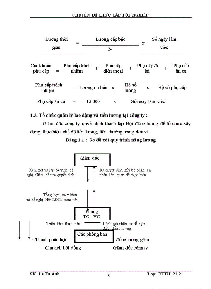 image for page Tổ chức kế toán tiền lương và các khoản trích theo lương tại Công ty cổ phần Đầu tư Xây lắp điện Hải Phòng