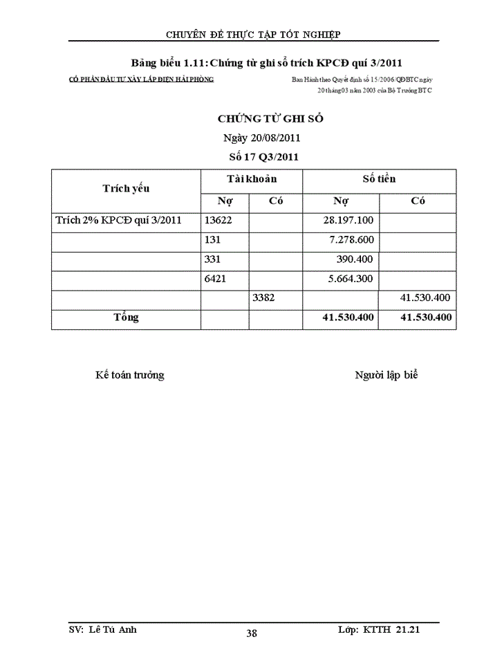 image for page Tổ chức kế toán tiền lương và các khoản trích theo lương tại Công ty cổ phần Đầu tư Xây lắp điện Hải Phòng