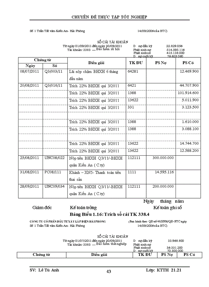 image for page Tổ chức kế toán tiền lương và các khoản trích theo lương tại Công ty cổ phần Đầu tư Xây lắp điện Hải Phòng