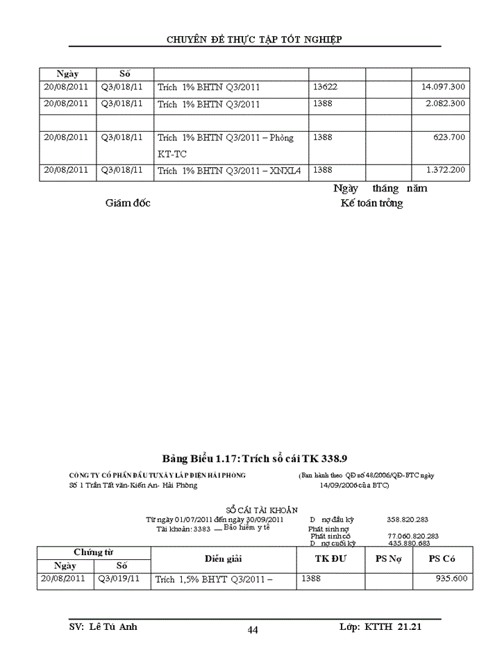 image for page Tổ chức kế toán tiền lương và các khoản trích theo lương tại Công ty cổ phần Đầu tư Xây lắp điện Hải Phòng