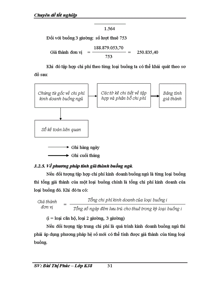 image for page Kế toán tập hợp chi phí và tính giá thành kinh doanh buồng ngủ ở khách sạn Công Đoàn Việt Nam