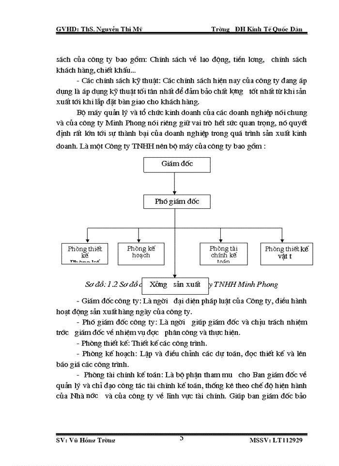 image for page Thực trạng hạch toán chi phí sản xuất và tính giá thành sản phẩm tại công ty TNHH sản xuất và dịch vụ thương mại Minh Phong