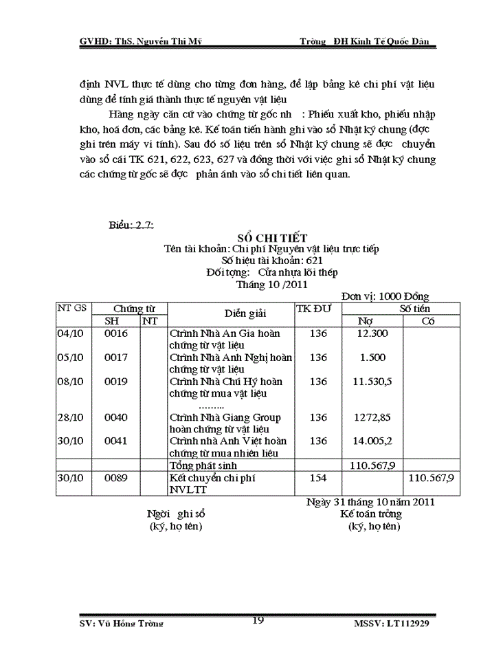 image for page Thực trạng hạch toán chi phí sản xuất và tính giá thành sản phẩm tại công ty TNHH sản xuất và dịch vụ thương mại Minh Phong