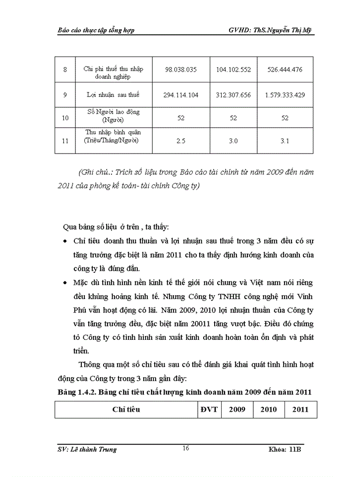 image for page Kế toán tại Công ty TNHH công nghệ mới Vinh Phú