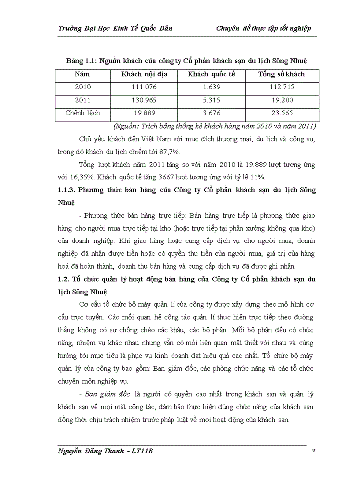 image for page Hoàn thiện kế toán bán hàng tại công ty Cổ phần khách sạn du lịch Sông Nhuệ