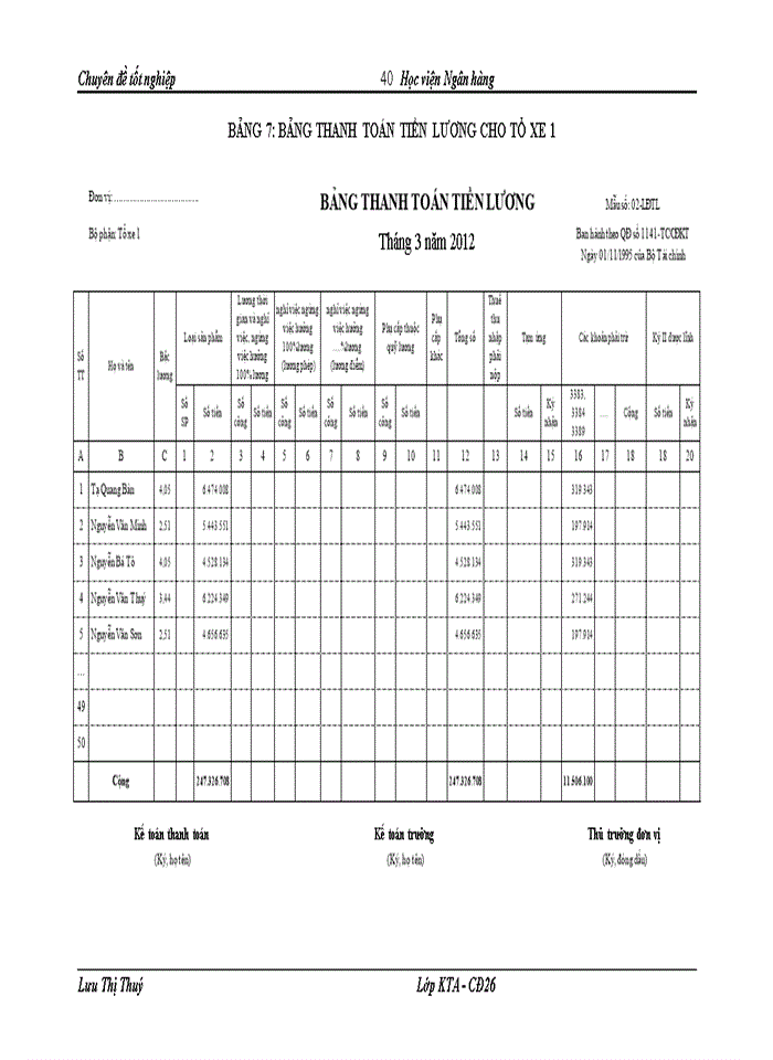 image for page Thực trạng và giải pháp tổ chức kế toán tiền lương và các khoản trích theo lương tại Công ty Cổ phần vận tải ô tô Vĩnh Phúc