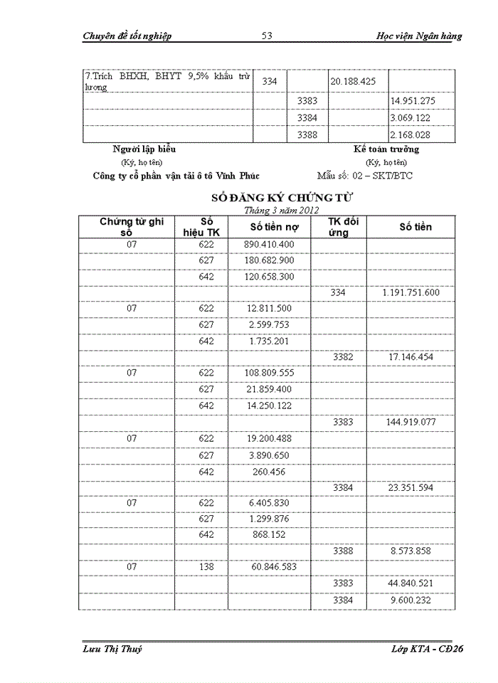 image for page Thực trạng và giải pháp tổ chức kế toán tiền lương và các khoản trích theo lương tại Công ty Cổ phần vận tải ô tô Vĩnh Phúc