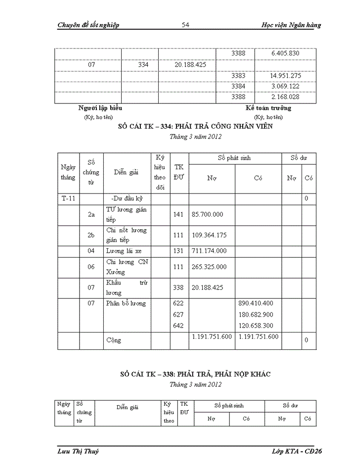 image for page Thực trạng và giải pháp tổ chức kế toán tiền lương và các khoản trích theo lương tại Công ty Cổ phần vận tải ô tô Vĩnh Phúc