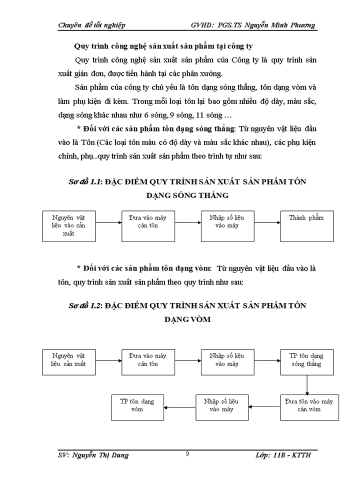 image for page Hoàn Thiện Công Tác Kế Toán Nguyên Vật Liệu Tại Công Ty TNHH Thương Mại Và Dịch Vụ Đông Á