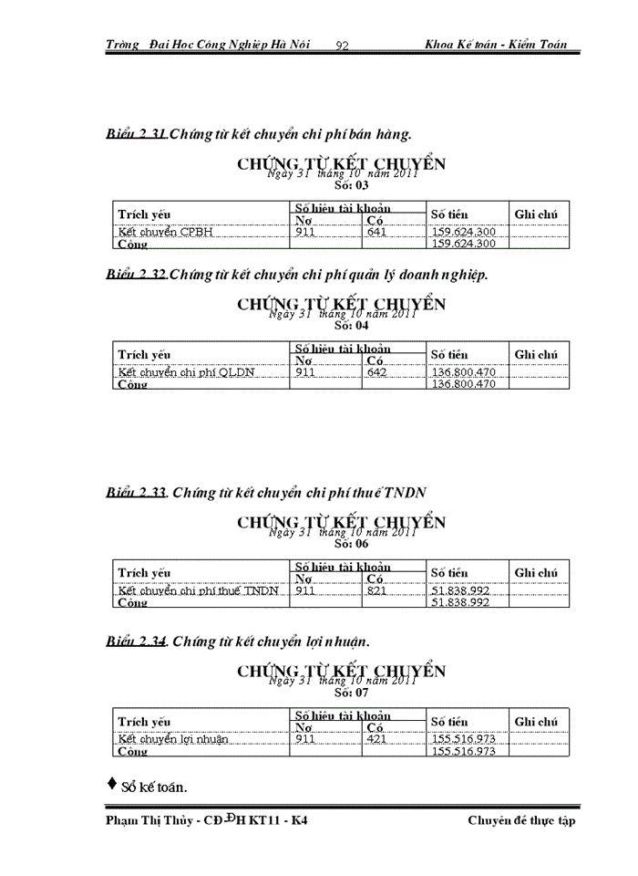image for page Hoàn thiện kế toán bán hàng và xác định kết quả kinh doanh tại Công ty TNHH Thương Mại Và Kỹ Thuật Mạnh Bắc Sơn