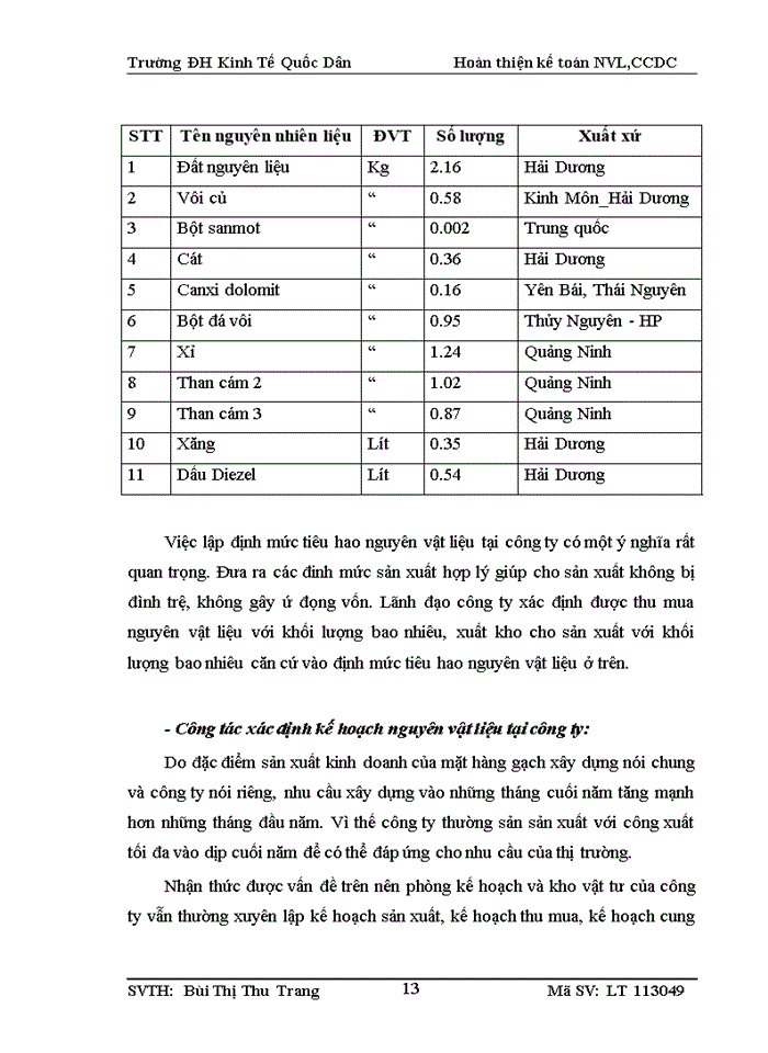 image for page Hoàn thiện kế toán nguyên vật liệu, công cụ dụng cụ tại công ty cổ phần vật liệu xây dựng Côn Sơn