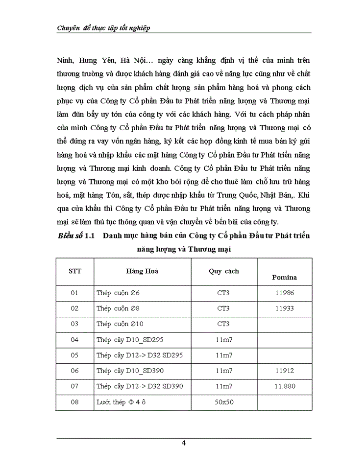 image for page Hoàn thiện kế toán bán hàng và xác định kết quả bán hàng tại Công ty Cổ phần Đầu tư Phát triển năng lượng và Thương mại
