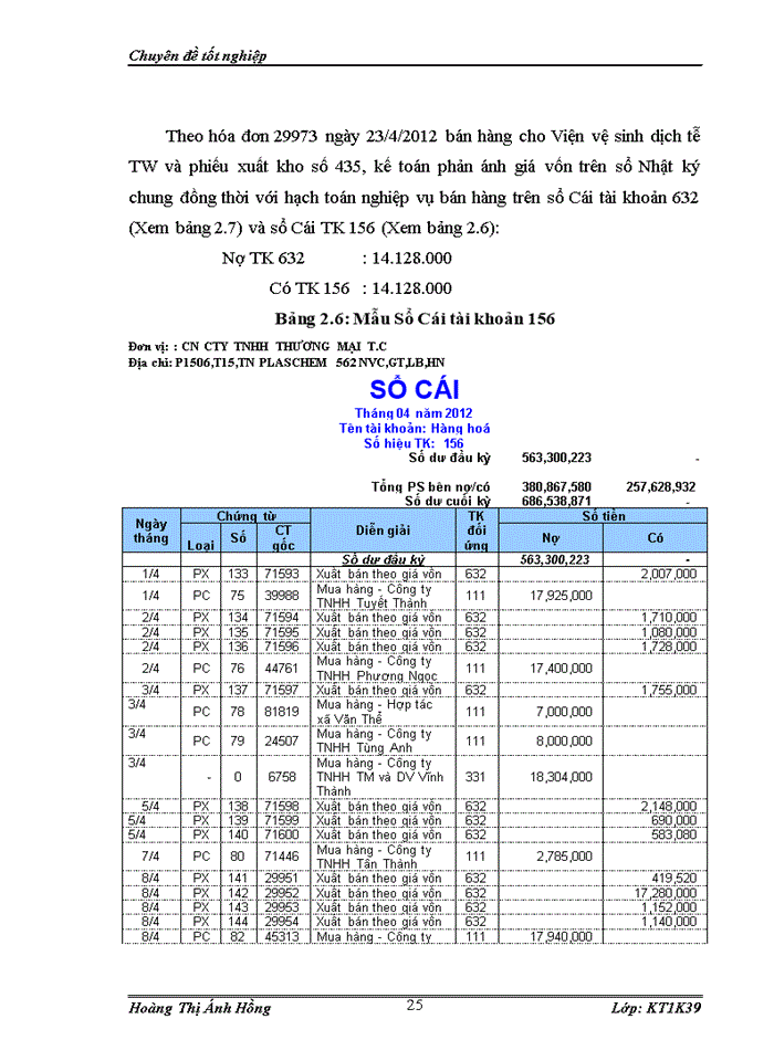 image for page Hoàn thiện kế toán doanh thu, chi phí và xác định kết quả kinh doanh tại Chi nhánh Công ty TNHH Thương mại T.C