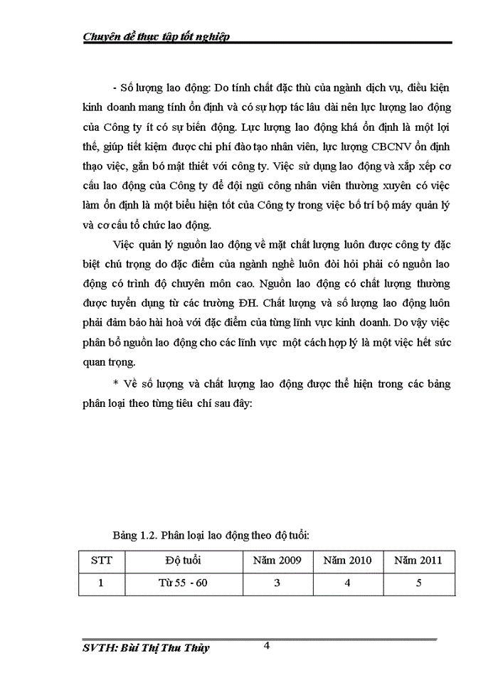 image for page Kế toán tiền lương và các khoản trích theo lương tại Công ty trách nhiệm hữu hạn thương mại và dịch vụ Bình An