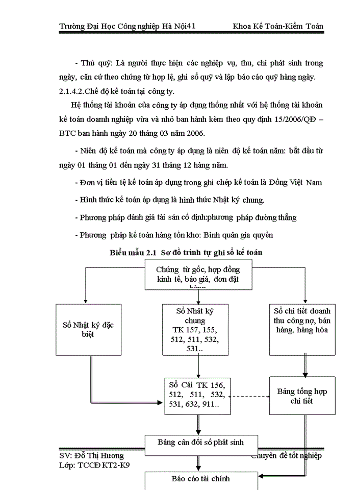 image for page Hoàn thiện kế toán bán hàng và xác định kết quả kinh doanh tại Công ty CP TM Thành An