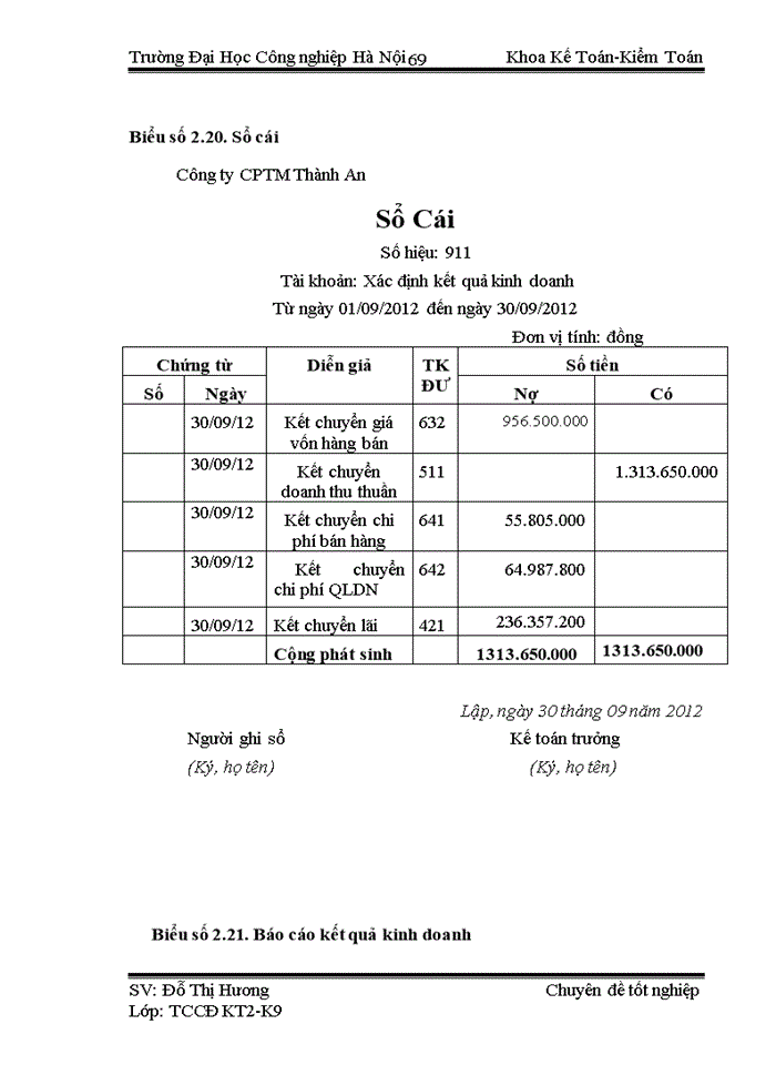 image for page Hoàn thiện kế toán bán hàng và xác định kết quả kinh doanh tại Công ty CP TM Thành An