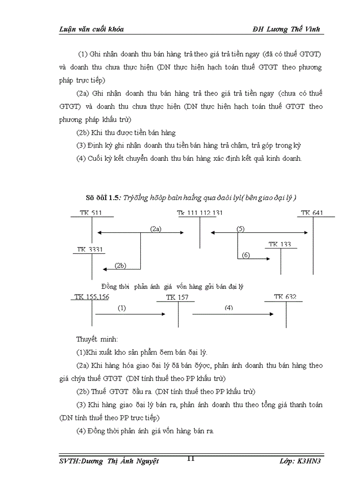 image for page Kế toán bán hàng và xác định kết quả kinh doanh tại Công ty cổ phần đầu tư và thương mại quốc tế Nam Sơn