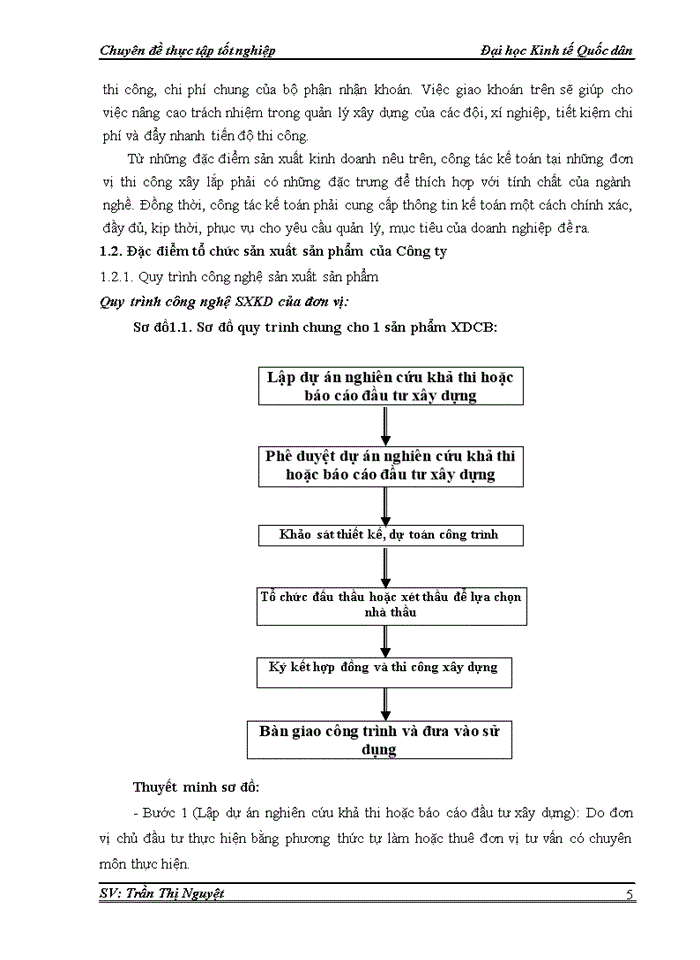 image for page Hoàn thiện kế toán chi phí sản xuất và Tính giá thành sản phẩm tại Công ty Cổ phần Tư vấn đầu tư và xây dựng Vương Long Hà Nội